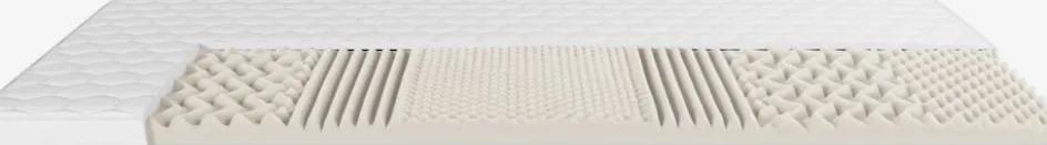 Sale KVISTENPLUSTopper 135x190cm KVISTEN blanco Toppers|90 X 190 Cm
