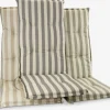 Best LANGMOSECojín de jardín para silla reclinable LANGMOSE variado Cojín Para Silla Reclinable|Cojines Para Palé