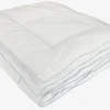 Discount STORSOLAPLUSRelleno nórdico de fibra 155x220 STORSOLA fresco Rellenos Nórdicos De Fibra